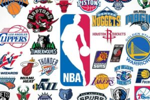 تاريخ دوري السلة الأمريكي NBA